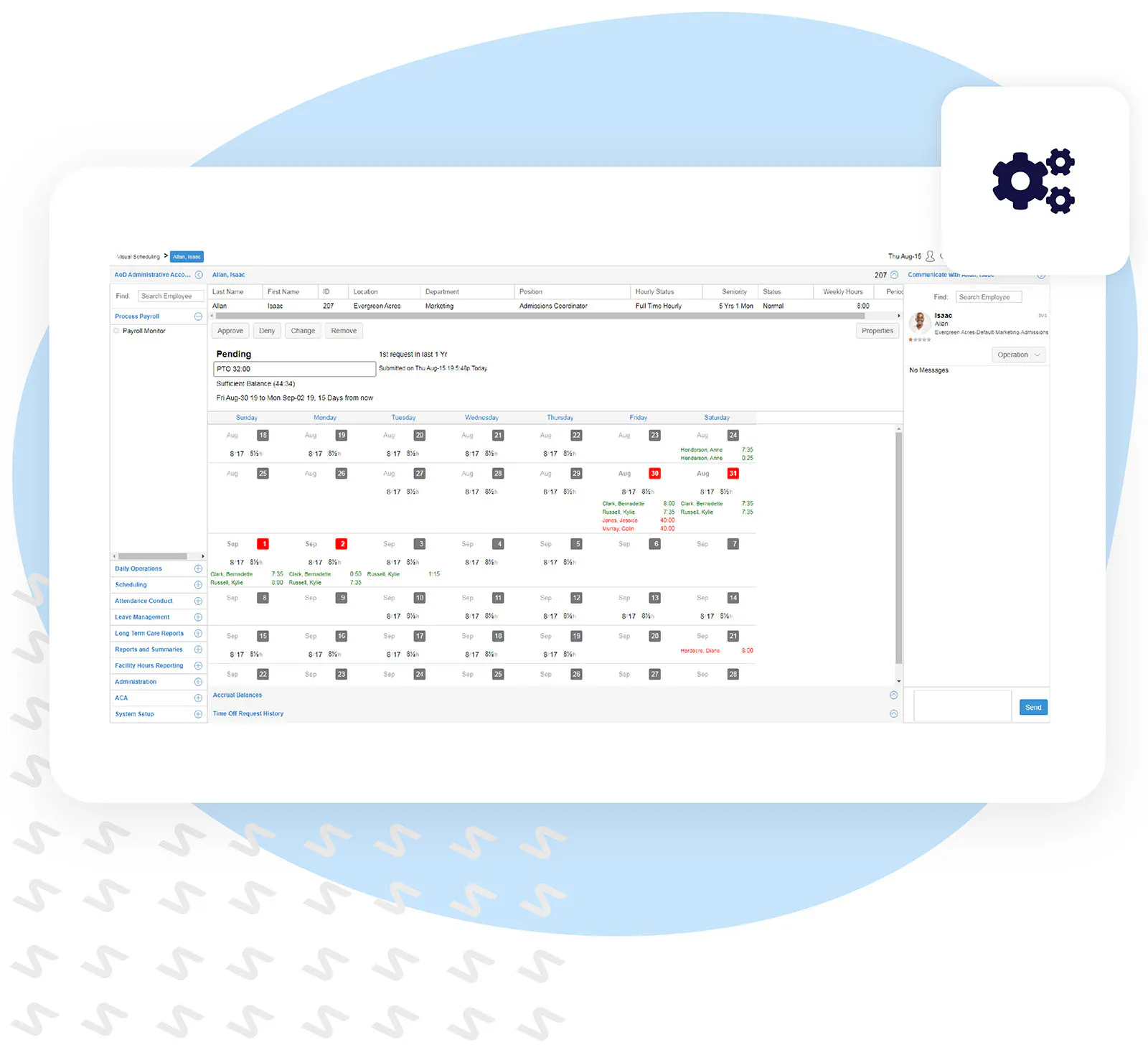 Time and Labor Management dashboard